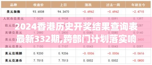 新闻中心 第422页