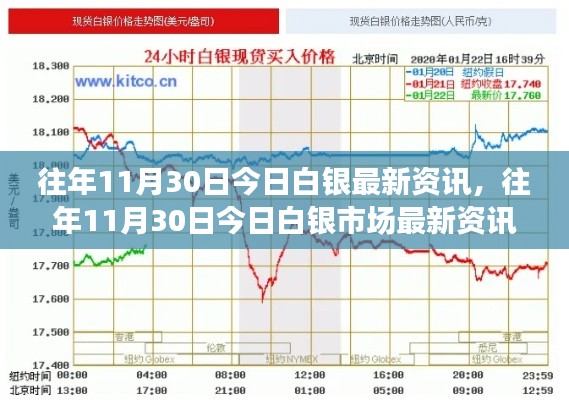 新闻中心 第414页