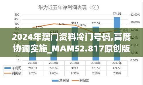 资料大全 第401页