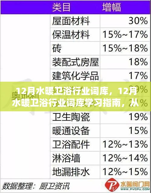 第2464页