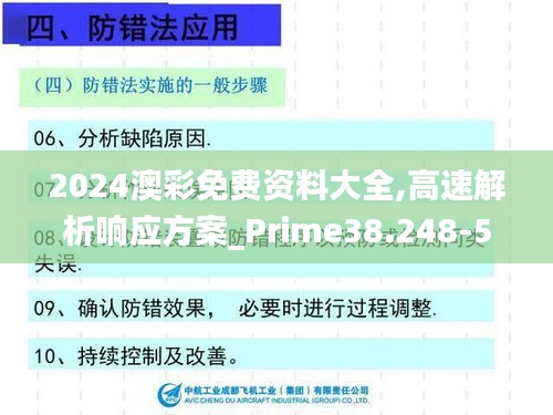 空前绝后 第4页