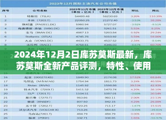 钝学累功 第4页