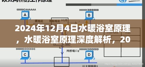 第2340页