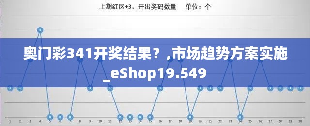 资料大全 第350页