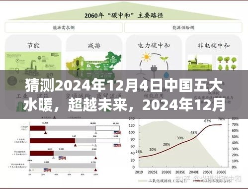 新闻中心 第382页