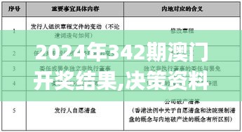资料大全 第334页