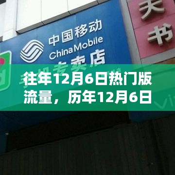 历年趋势分析