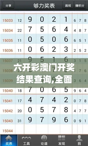 第2146页