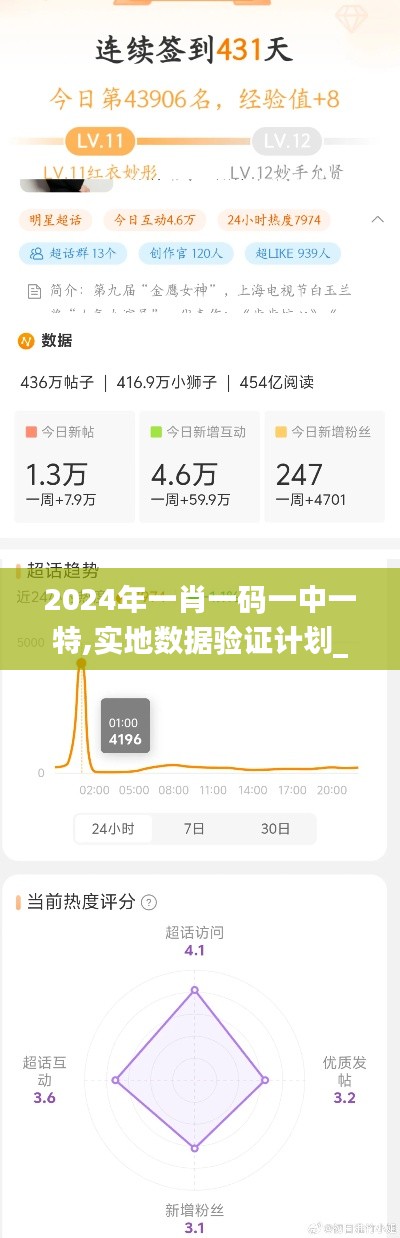 贵人善忘 第4页