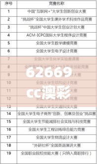风流儒雅 第3页
