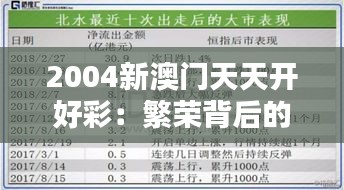 豪门贵胄 第4页