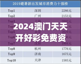 2024澳门天天开好彩免费资科,实地分析数据设计_限量版10.212