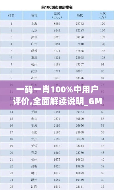 六鹢退飞 第4页