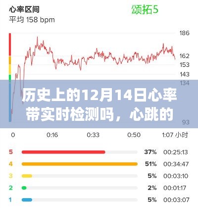 仪态万方 第3页