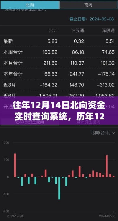 长颈鸟喙 第4页