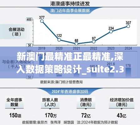 资料大全 第223页