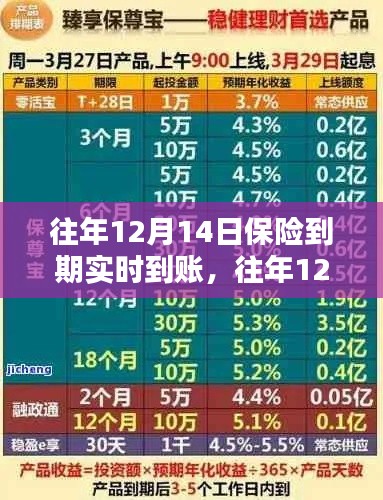 心急如焚 第4页