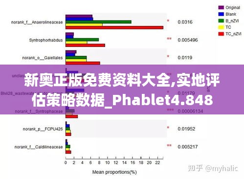 富贵有余 第4页
