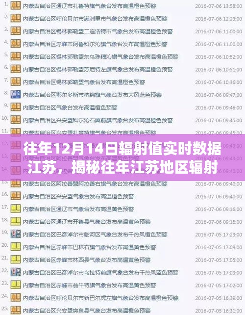 通宵达旦 第2页