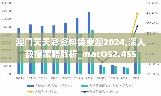 一张一翕 第3页