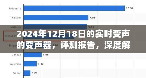 白璧无瑕 第3页