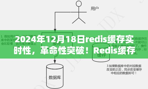 新闻中心 第280页