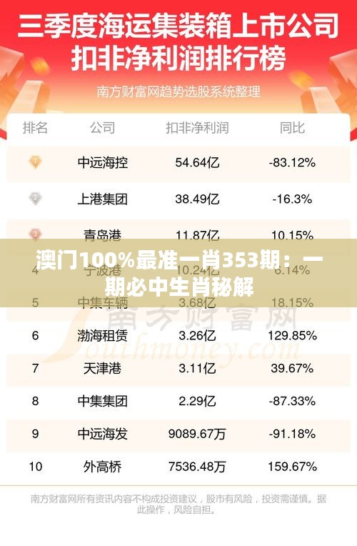 碧瓦飞甍 第3页