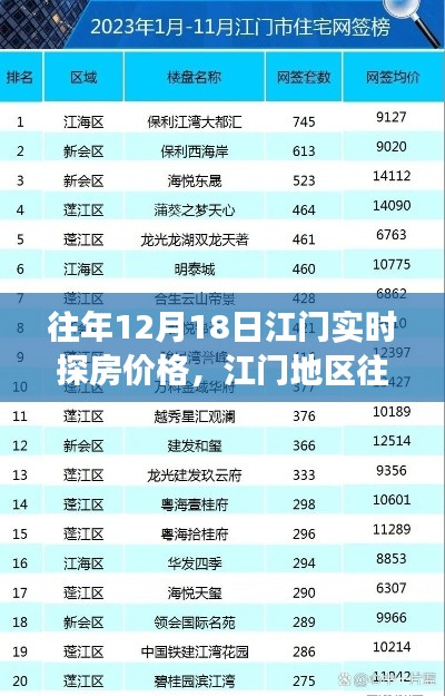 举步如飞 第3页