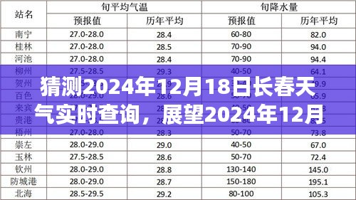贵人多忘事 第3页