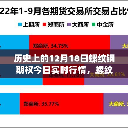 飞檐走壁 第3页