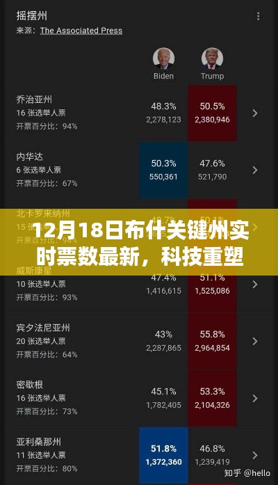 草草收兵 第3页