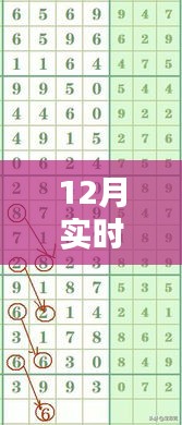 和为贵 第3页