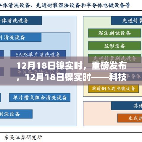 重塑生活体验