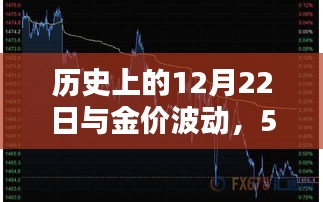 靡颜腻理 第3页