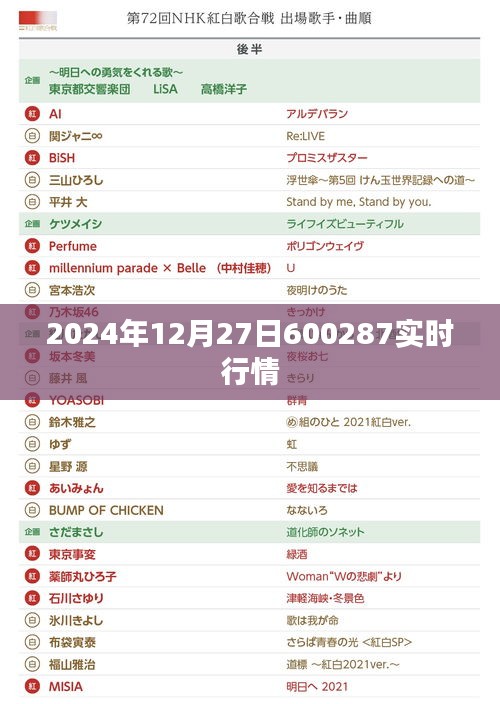 投资建议