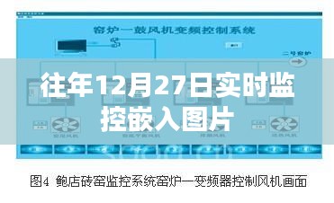 往年数据对比