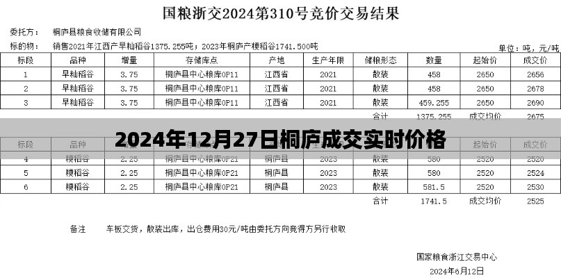 抛砖引玉 第2页