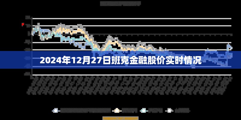 实时行情