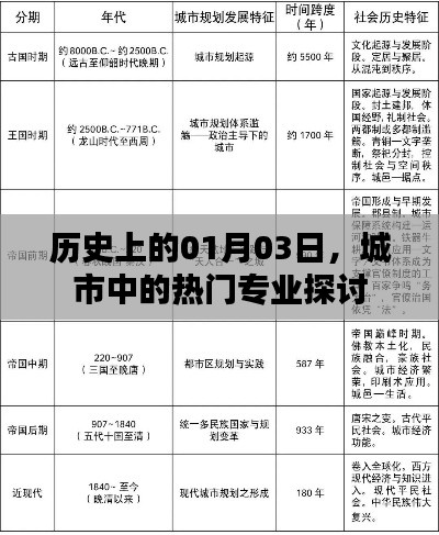 国色天姿 第3页