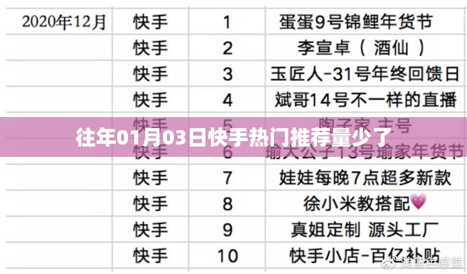 原因分析