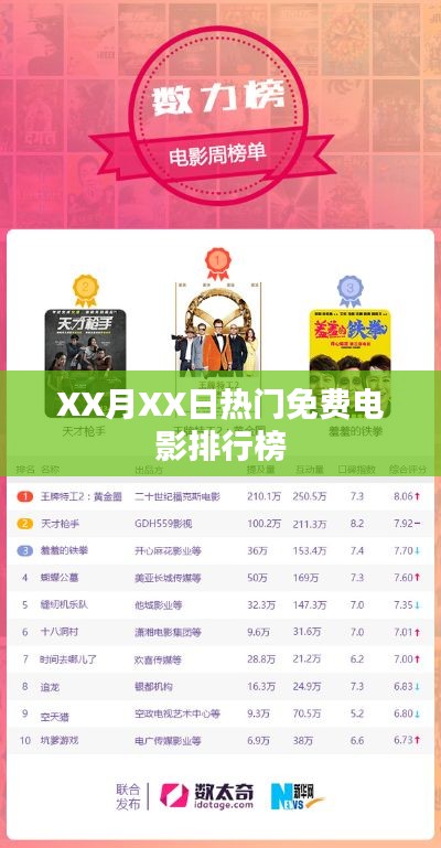 热门排行榜