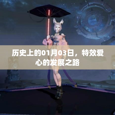 发展之路