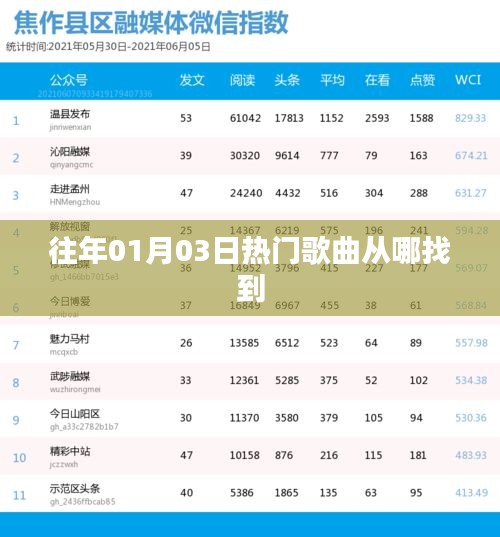 不拘小节 第4页