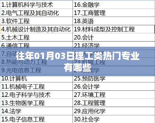 高人雅士 第2页