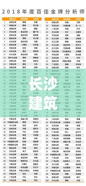 宵衣旰食 第3页