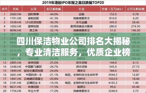 四川保洁物业公司排名大揭秘，专业清洁服务，优质企业榜单呈现！