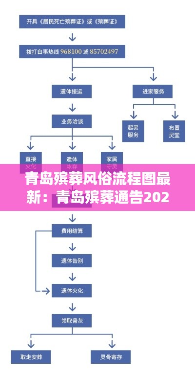 无冬无夏 第2页