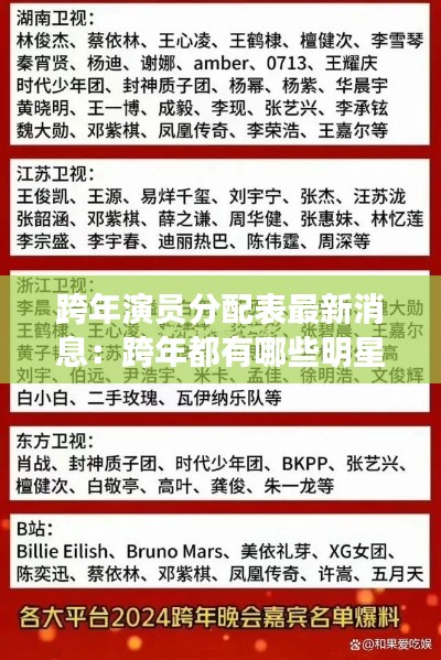 心急如焚 第3页
