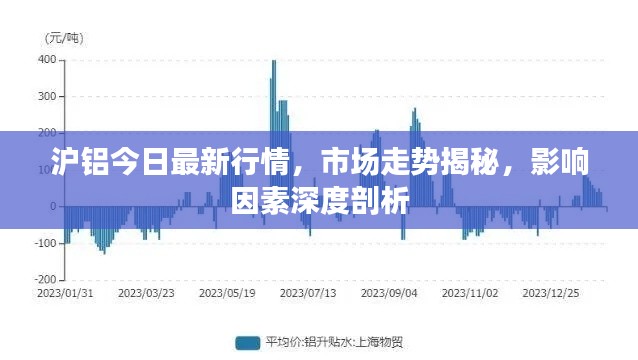 手不释卷 第2页