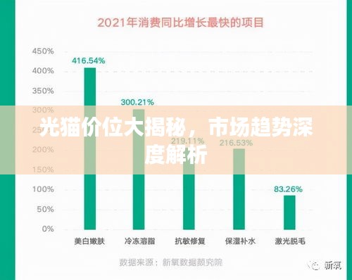 箪瓢陋室 第2页